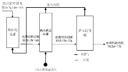 ʱǲZ6(й)ҳ
