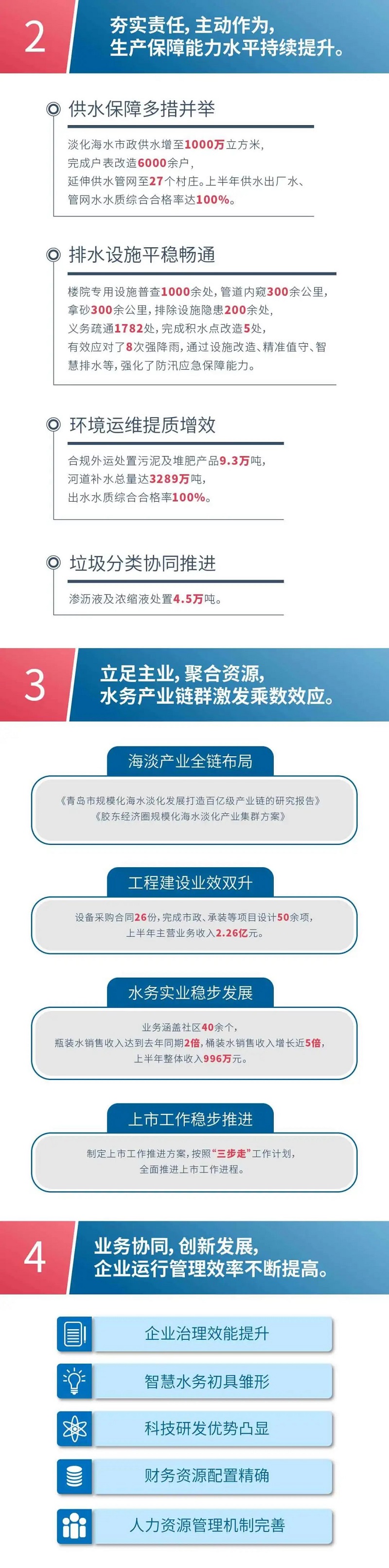 ʱǲZ6(й)ҳ