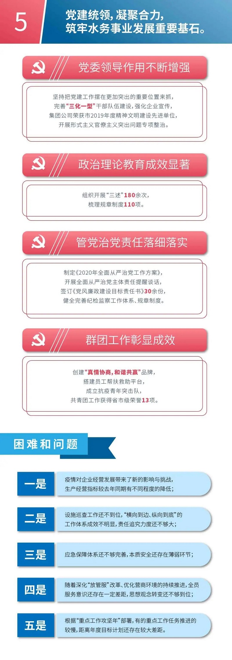 ʱǲZ6(й)ҳ