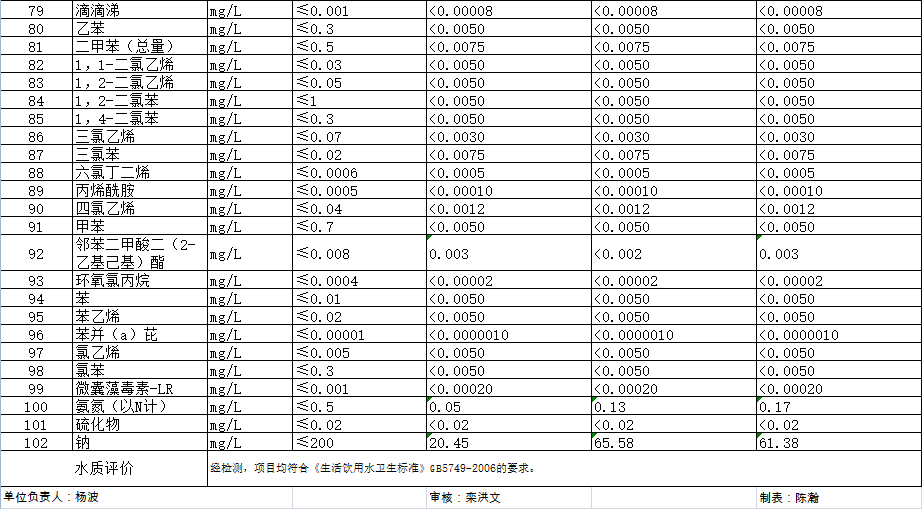 ʱǲZ6(й)ҳ