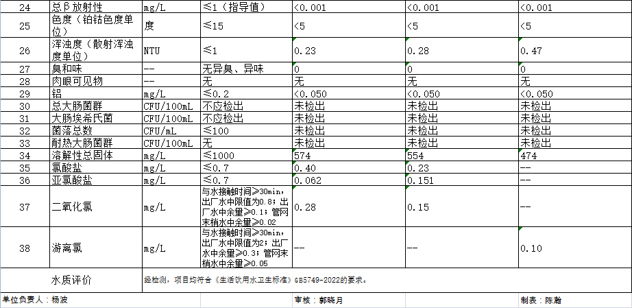ʱǲZ6(й)ҳ