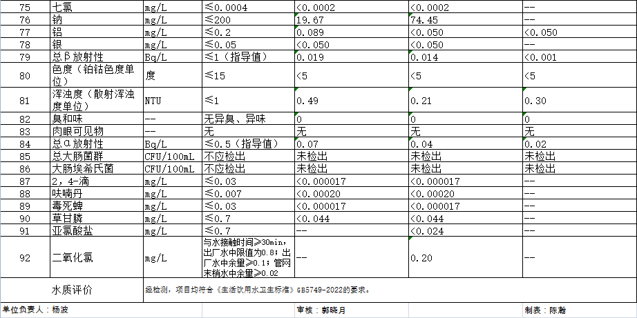 ʱǲZ6(й)ҳ