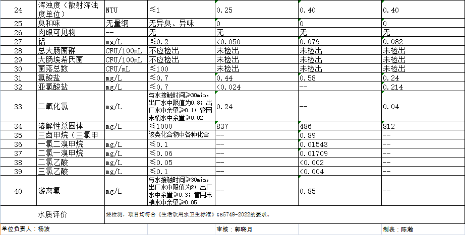 ʱǲZ6(й)ҳ