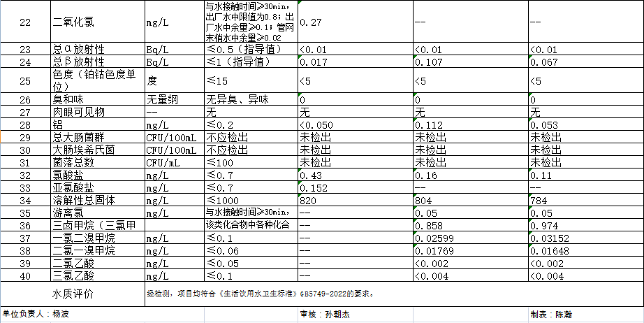 ʱǲZ6(й)ҳ