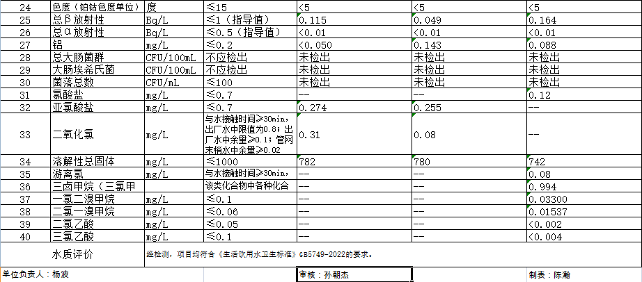 ʱǲZ6(й)ҳ
