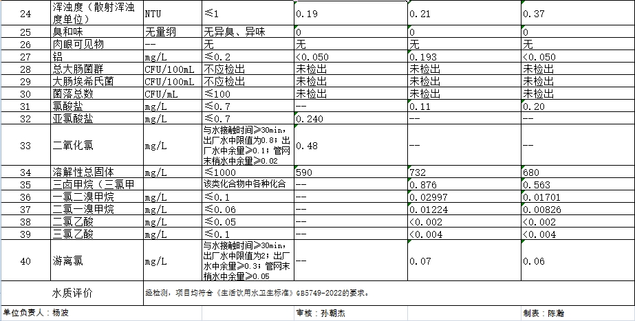 ʱǲZ6(й)ҳ