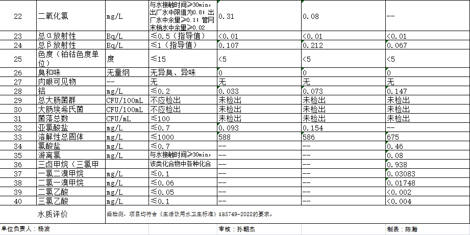 ʱǲZ6(й)ҳ